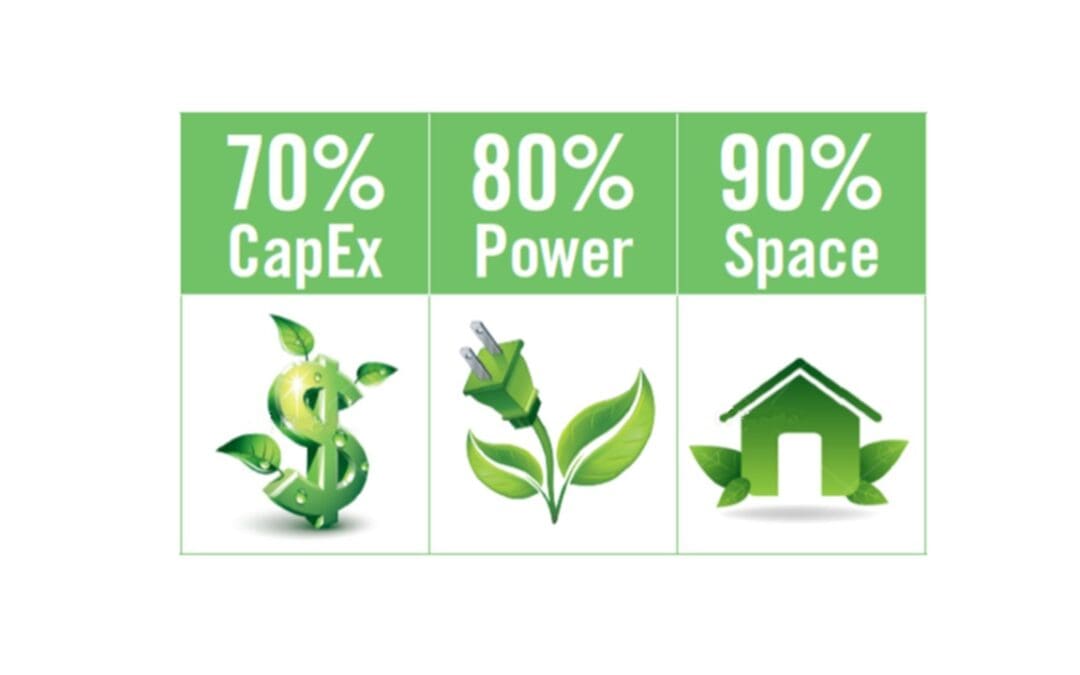 Can Optical LAN customers still save 70% cost, 80% energy and 90% space?