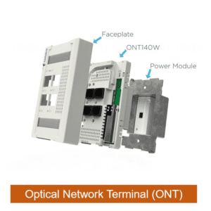 Optical Network Terminal (ONT)