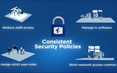 Why Optical LAN is a Better Way to Build and Operate More Secure Networks