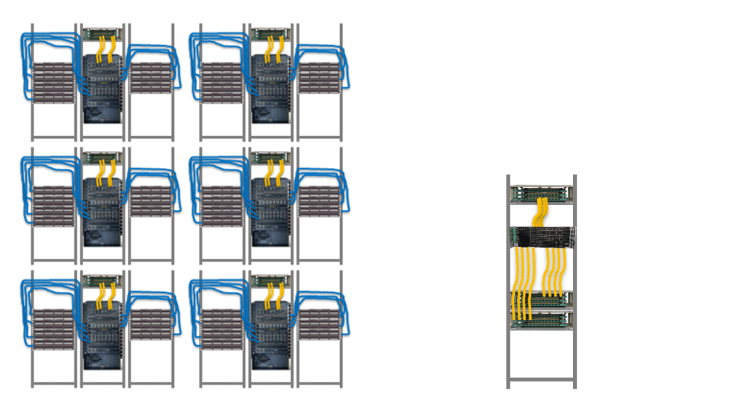 Multiple racks of point-to-point switches versus one rack of point-to-multipoint Optical LAN