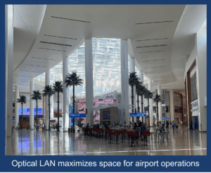 Terminal C benefited greatly from a fiber-based architecture