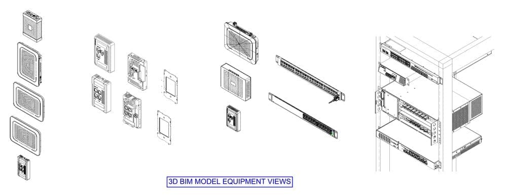 Tellabs BIM files - graphic